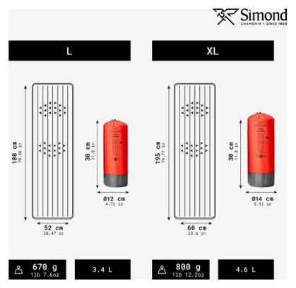 Materasso gonfiabile Simond MT500 Rosso