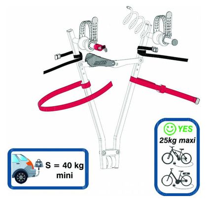 Portabicicletas eléctrico Mottez  Jupiter1