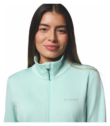 Columbia Park View Blue Women's Fleece Jacket