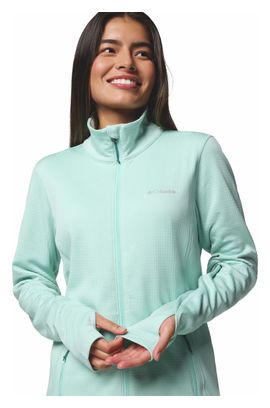 Columbia Park View Blue Women's Fleece Jacket