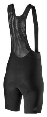 Castelli Premio W Women's Shorts Black