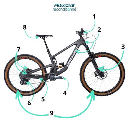 VTT Tout-Suspendu Santa Cruz Nomad 6 Carbone C Sram GX Eagle AXS 12V MX (29/27.5'') Noir Mat 2023 - Produit Reconditionné
