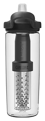 Camelbak Eddy+ Lifestraw-gefilterte Trinkflasche 600 ml Transparent