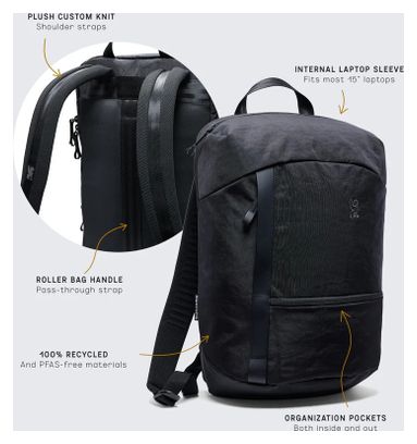 Sac à dos Chrome Camden 16L Pack Sage