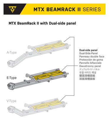 Topeak BeamRack II zadelpenhouder 