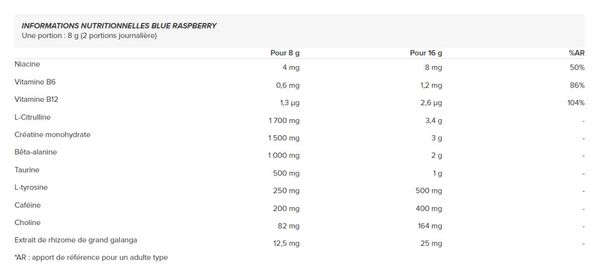 Vapor X5 Pre-workout (252g) - Muscletech - Blue Raspberry - Preworkout