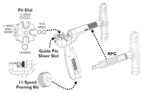 Pedro's Tutto Chain Tool