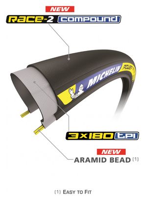 Michelin Power Time Trial 700 mm Road Tire Tubetype Folding Race-2