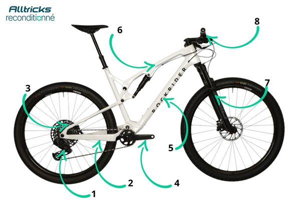 VTT Tout Suspendu Rockrider 900S Sram GX AXS12V 2023 Blanc T.XL 185/200cm - Produit Reconditionné