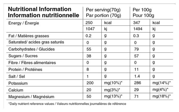 Sachet Boisson Énergétique Näak Ultra Energy Neutre - 72g