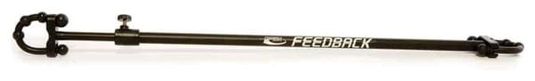 FeedBack Sports Flat Blade Screwdriver 4.5mm