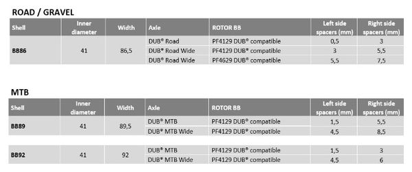 Rotor PF4129 DUB axle bottom bracket