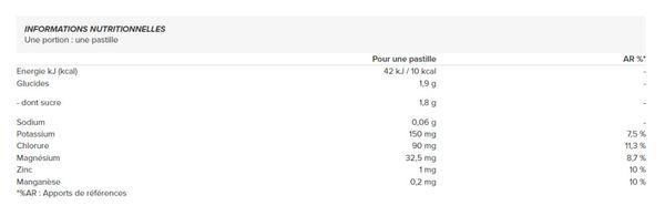 Tube Hydratis (20 Tabs) - Hydratis - Noix De Coco - électrolytes Et Hydratation