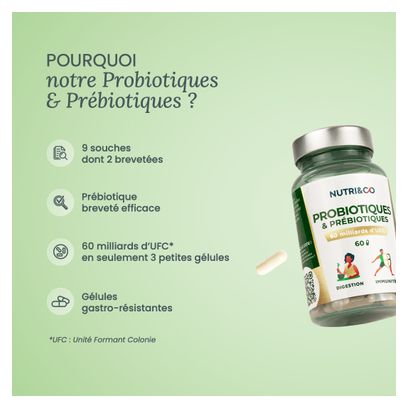 Probiotiques & Prébiotiques - 60 milliards d'UFC - 60 gélules