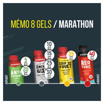 OVERSTIMS MARATHON Pack + Race nummer riem met 8 gel lussen