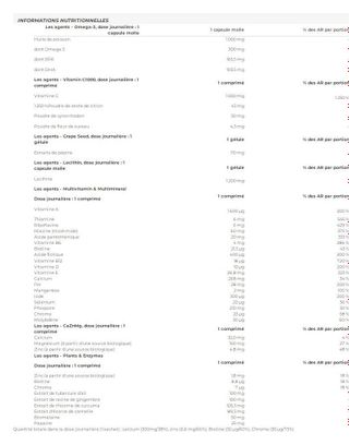 Daily Pack (30 Doses) - Biotech Usa - Vitamines