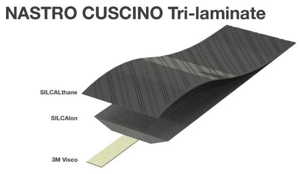 Silca Nastro Cuscino Black/Blue Hanger Tape