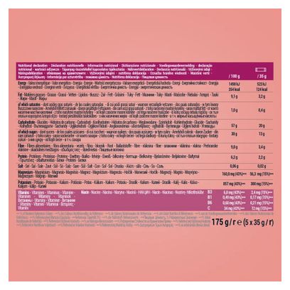 5 Aptonia Energy Bars Dadels Rode Vruchten 35g