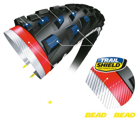 Michelin Tire Force AM Performance Line Tubeless Ready 27.5''