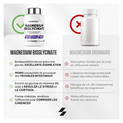 Magnesium Bisglycinate (90 Caps) - Superset Nutrition - Magnésium