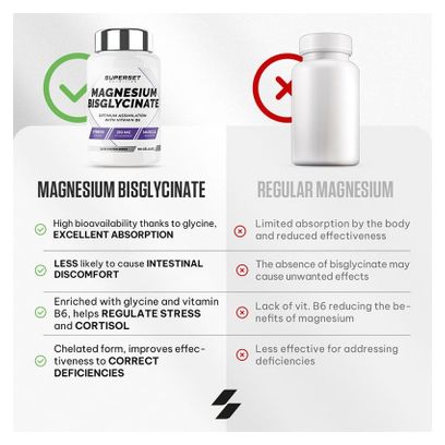 Magnesium Bisglycinate (90 Caps) - Superset Nutrition - Magnésium