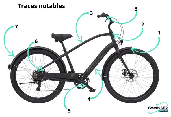 Produit Reconditionné - Vélo de Ville Électrique Electra Townie Go! 7D EQ Shimano Tourney 7V 250 Wh 27.5'' Noir 2023