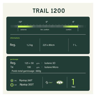 Sac de Couchage Light Trail 1200 Gris et vert