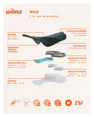 Damesmaillot Wilma Wild V2 Menstruatiebroek Zwart