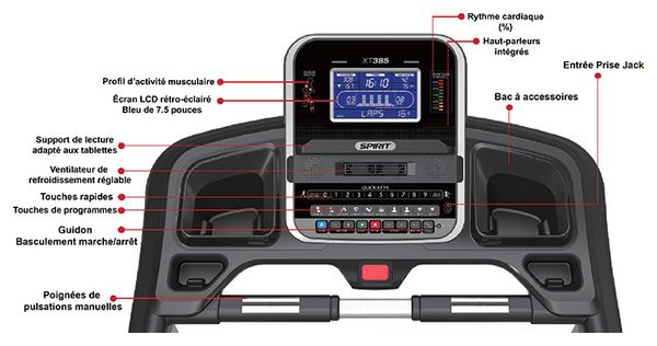 Tapis de course Motorisé 19 KM/H XT385 - Spirit Fitness