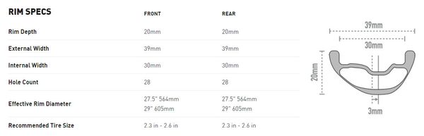 Enve Foundation AM30 Wheelset - Industry Nine 101 29 &#39;&#39; | Boost 15x110 - 12x148mm | Centerlock