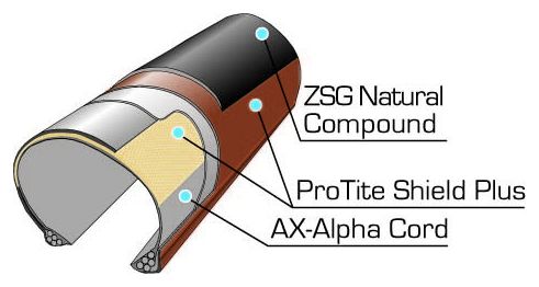 Panaracer GravelKing Plus 700 mm Schotterreifen Schlauchtyp Faltbar ProTite Shield Plus Ax-Alpha Cord ZSG Schwarz