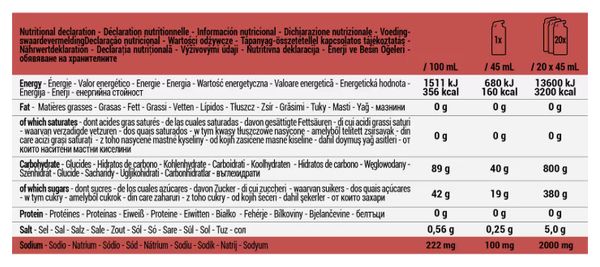 Gel energetici Decathlon Nutrition 1:08 Proline Cola 4x60 g