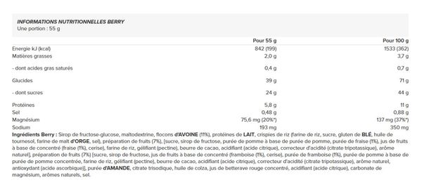 Energize Bar (15x55g) - Powerbar - Berry - Barres énergétiques