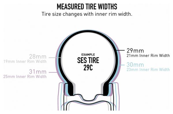 Enve SES Road Tire 700 mm schlauchlose, faltbare Vectran Tan-Seitenwand