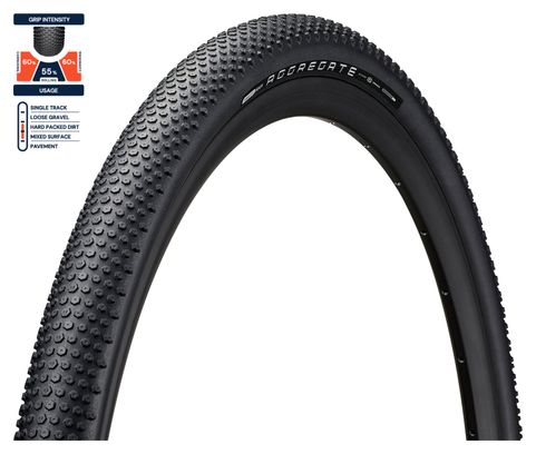American Classic Aggregate 700 mm Gravel Tire Tubeless Ready Foldable Stage 5S Armor Rubberforce G