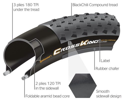 Continental Cross-King 26'' Tire Folding RaceSport BlackChili
