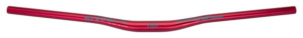Cintre SIXPACK Vertic785 x Ø31.8 Rise 20mm 2020