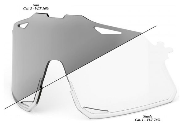 Ersatzscheibe für 100% Hypercraft-Brillen - Photochromatisch