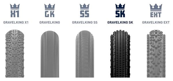 Pneu Gravel Panaracer GravelKing SK 650b Tubeless Ready Souple ZSG Gravel Compound BeadLock TuffTex Noir