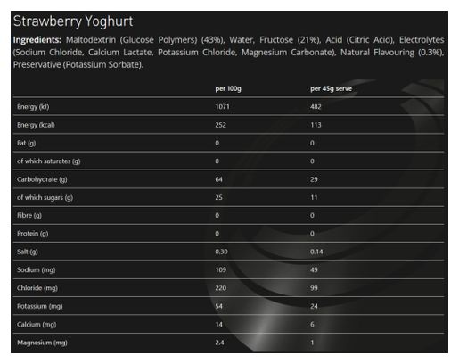 Torq Energy Gel Strawberry / Yoghurt 45g