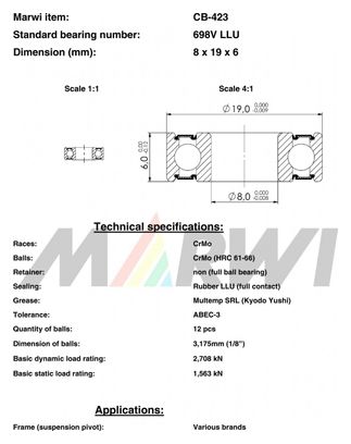 ROULEMENT MAX 698V LLU 8x19x6 CB423 CB-423.