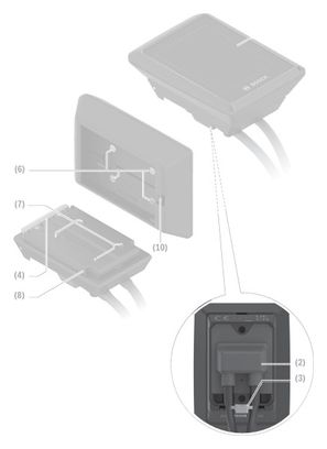 Interface d'Affichage Bosch Kiox 300 Sortie de Câble Avant (BDS3250)