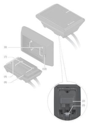 Interfaccia display di uscita del cavo anteriore di Bosch Kiox 300 (BDS3250)