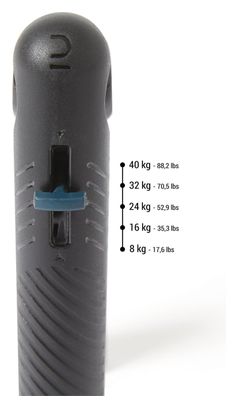 Handgrip Corength adjustable 8 - 40 Kg