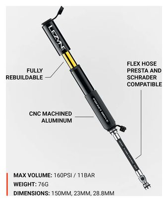 Lezyne Pocket Drive Handpomp (Max 160 psi / 11 bar) Zwart