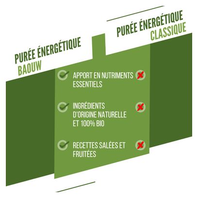 Baouw Energie-Püree aus grünem Gemüse – 90 g