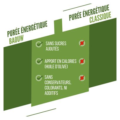Baouw Energie-Püree aus grünem Gemüse – 90 g