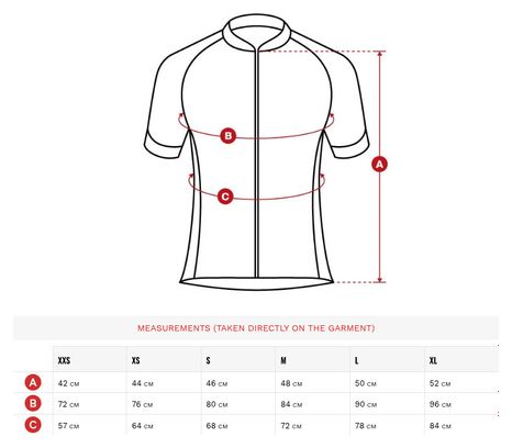 Maillot vélo ultraléger femme Cyclisme SRX Costa Bleu Pâle