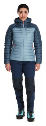Daunenjacke Damen RAB Microlight Alpine Hellblau