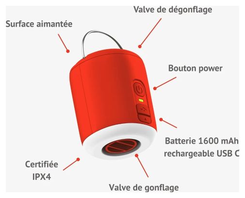 Mini pompe à air Big Agnès MtnGLO Pump & Light